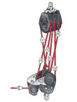 6-1_reeving-diagram_150x200